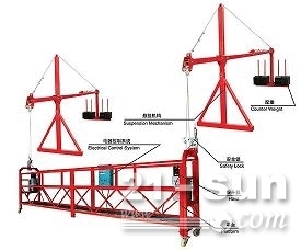 出租吊籃【玖龍瑞鑫建筑機(jī)械/Zlp630系列金雙龍吊籃】-【供應(yīng)信息】-中國工程機(jī)械商貿(mào)網(wǎng)