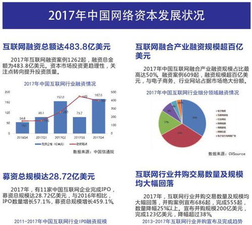 《中國互聯網發展報告2018》發布 2017年中國網民規模達7.72億，互聯網信息生態持續優化