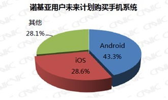 中國互聯網絡信息中心 推動互聯網信息發展的核心引擎