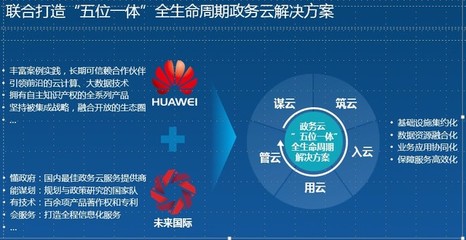 華為與未來國際聯合創新，探索政務云建設新模式