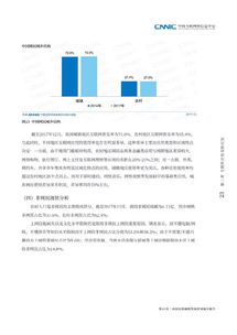 國(guó)家互聯(lián)網(wǎng)信息中心 第41次中國(guó)互聯(lián)網(wǎng)絡(luò)發(fā)展?fàn)顩r統(tǒng)計(jì)報(bào)告